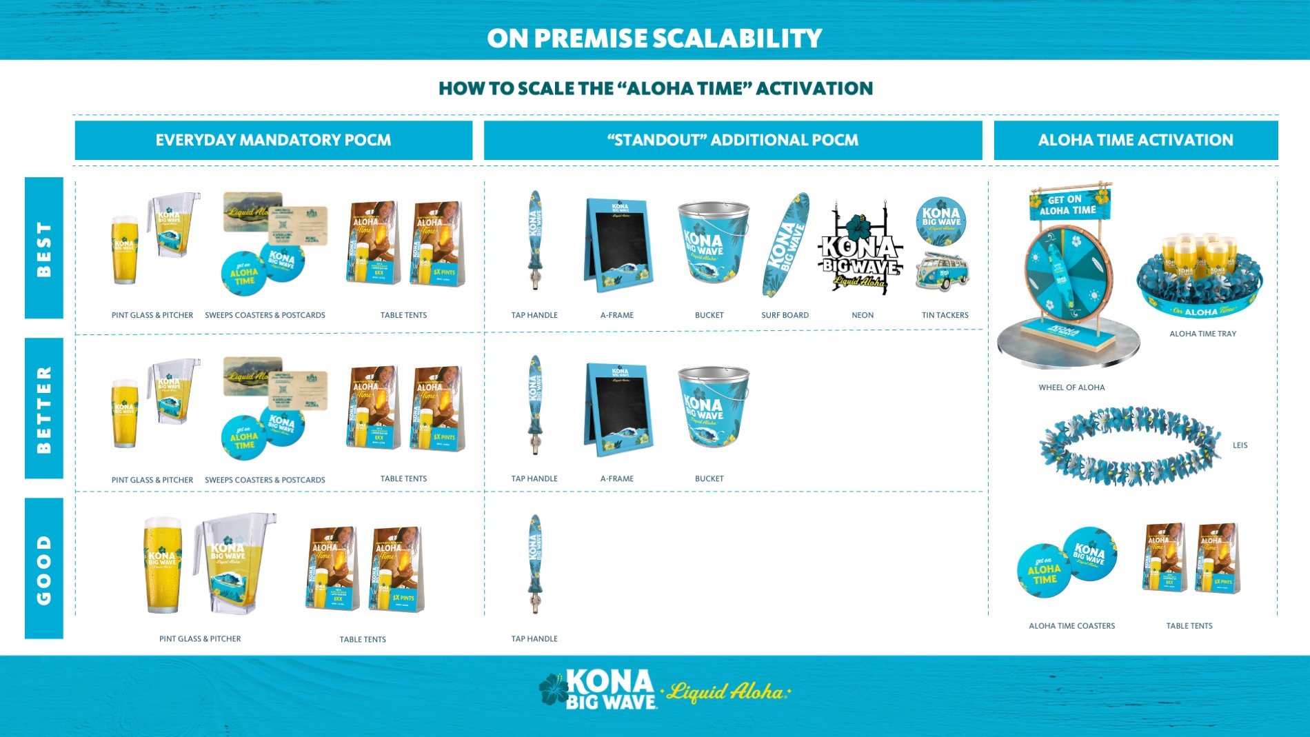 KONA_NatlToolkit_101623_2.jpg