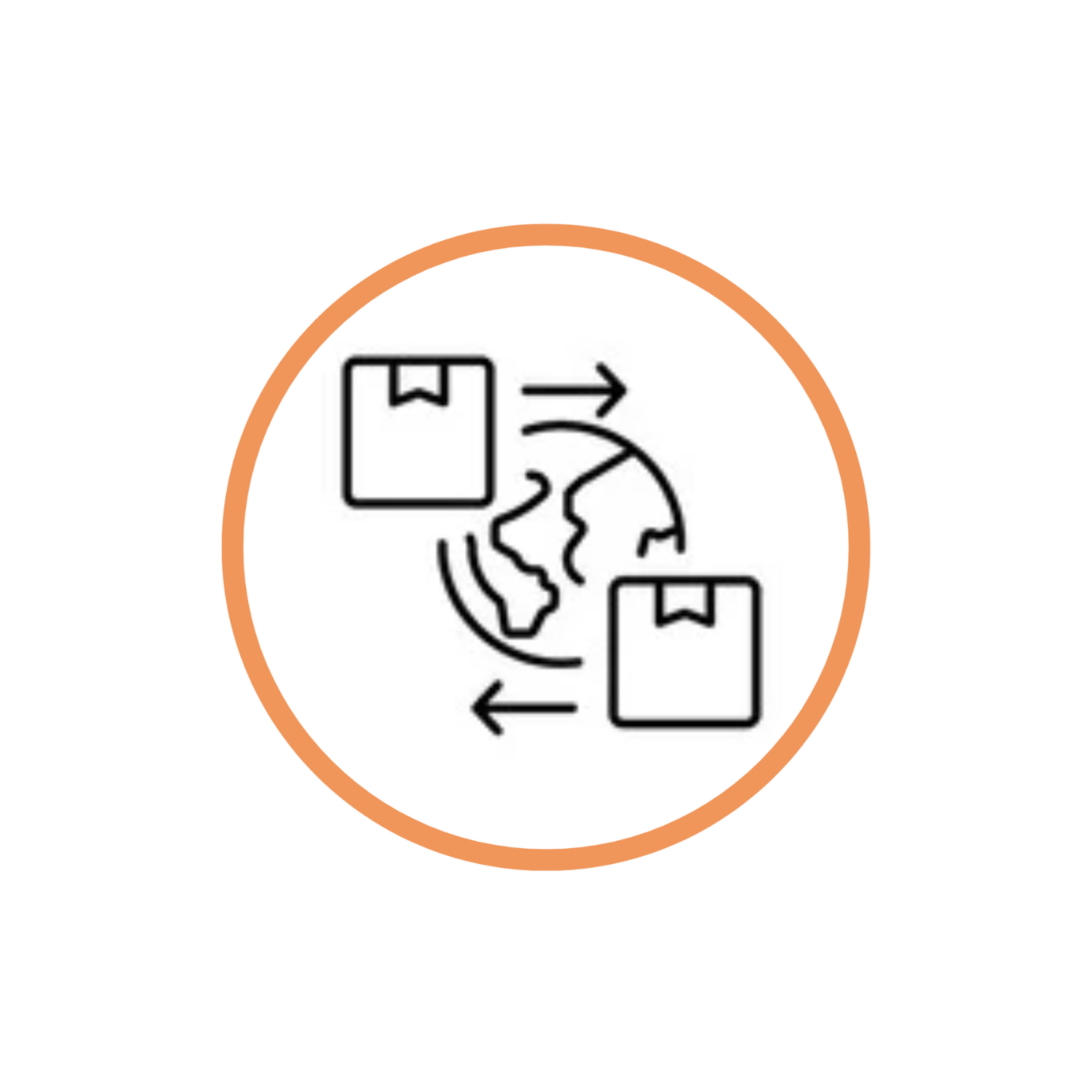 Commercialization Support