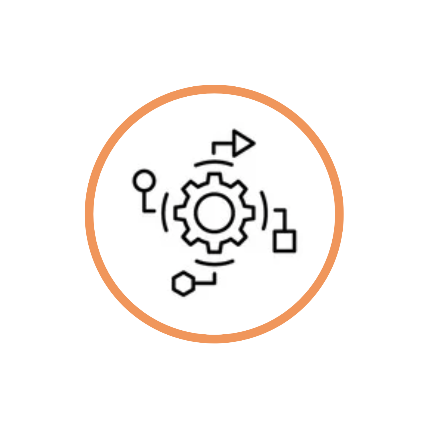 Strategic Business and Product Planning