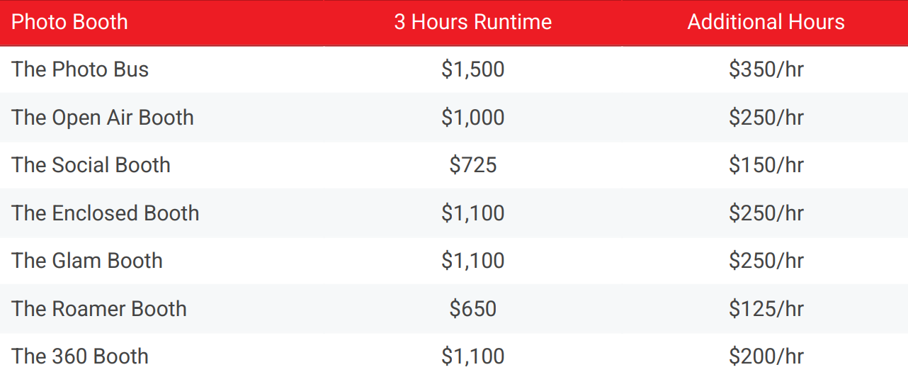 Pricing chart for various photo booths at an event, listing 3-hour rental costs and additional hourly rates for each booth type.