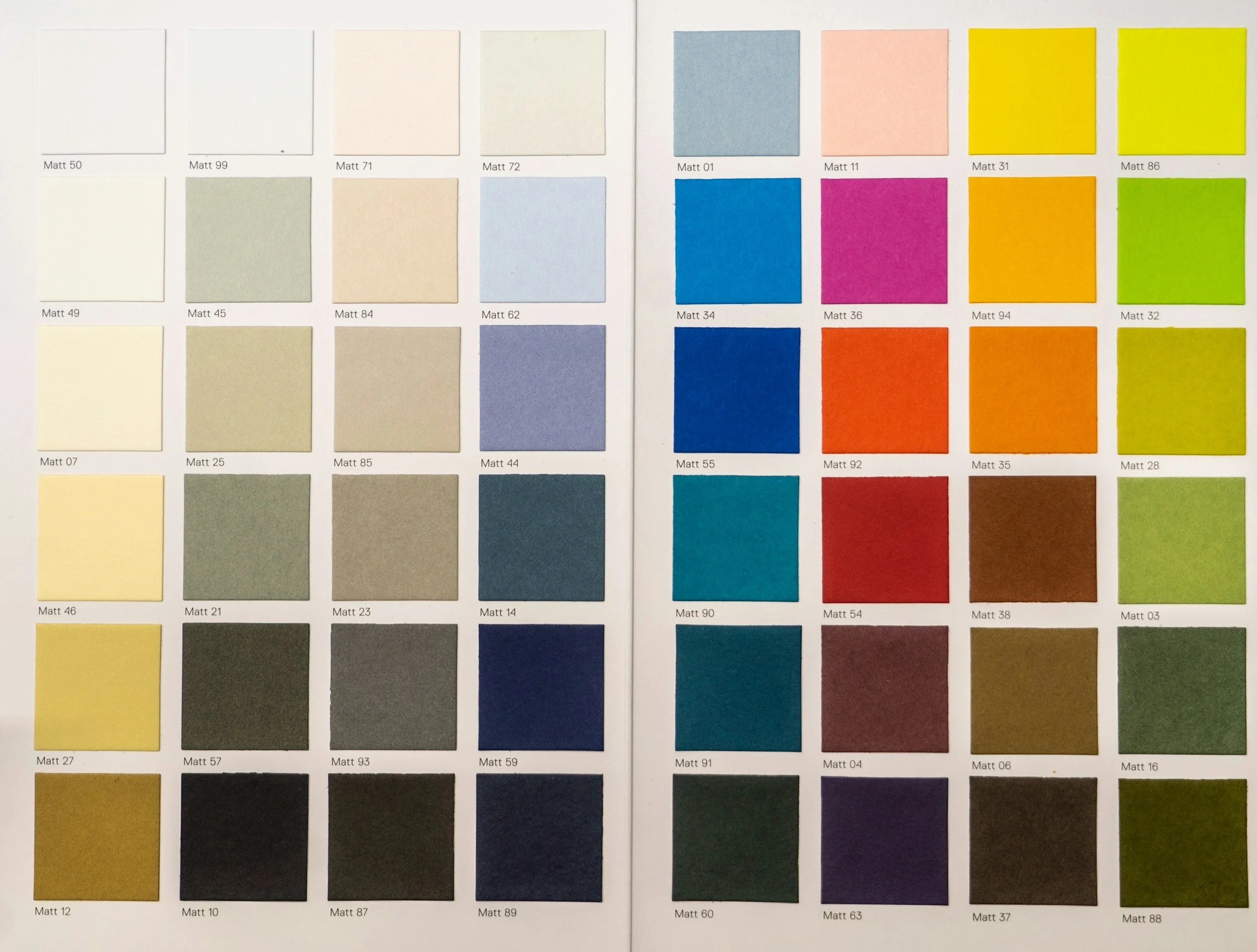 Choosing Paint Colours: I’ll have what she’s having….