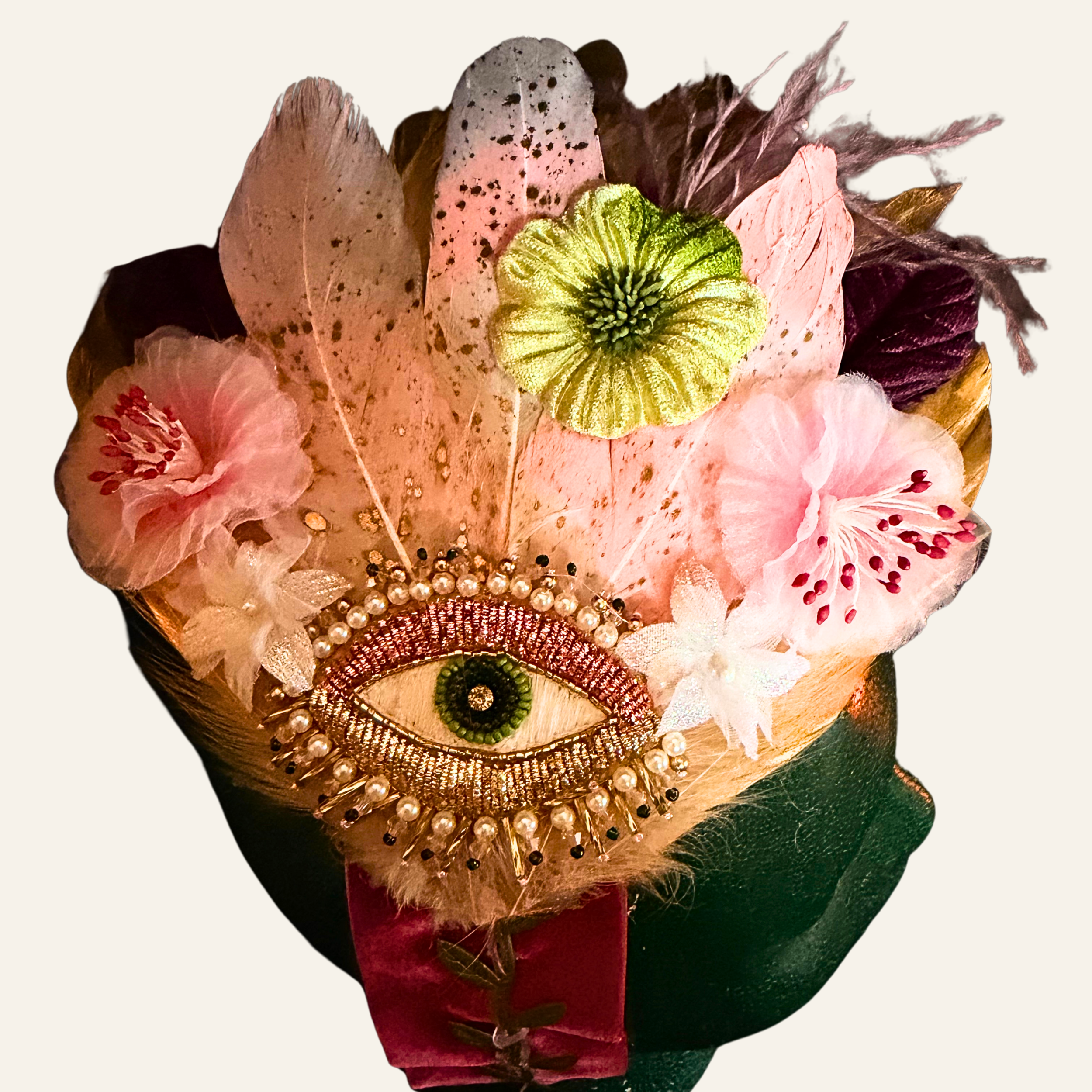 Objects of Attention