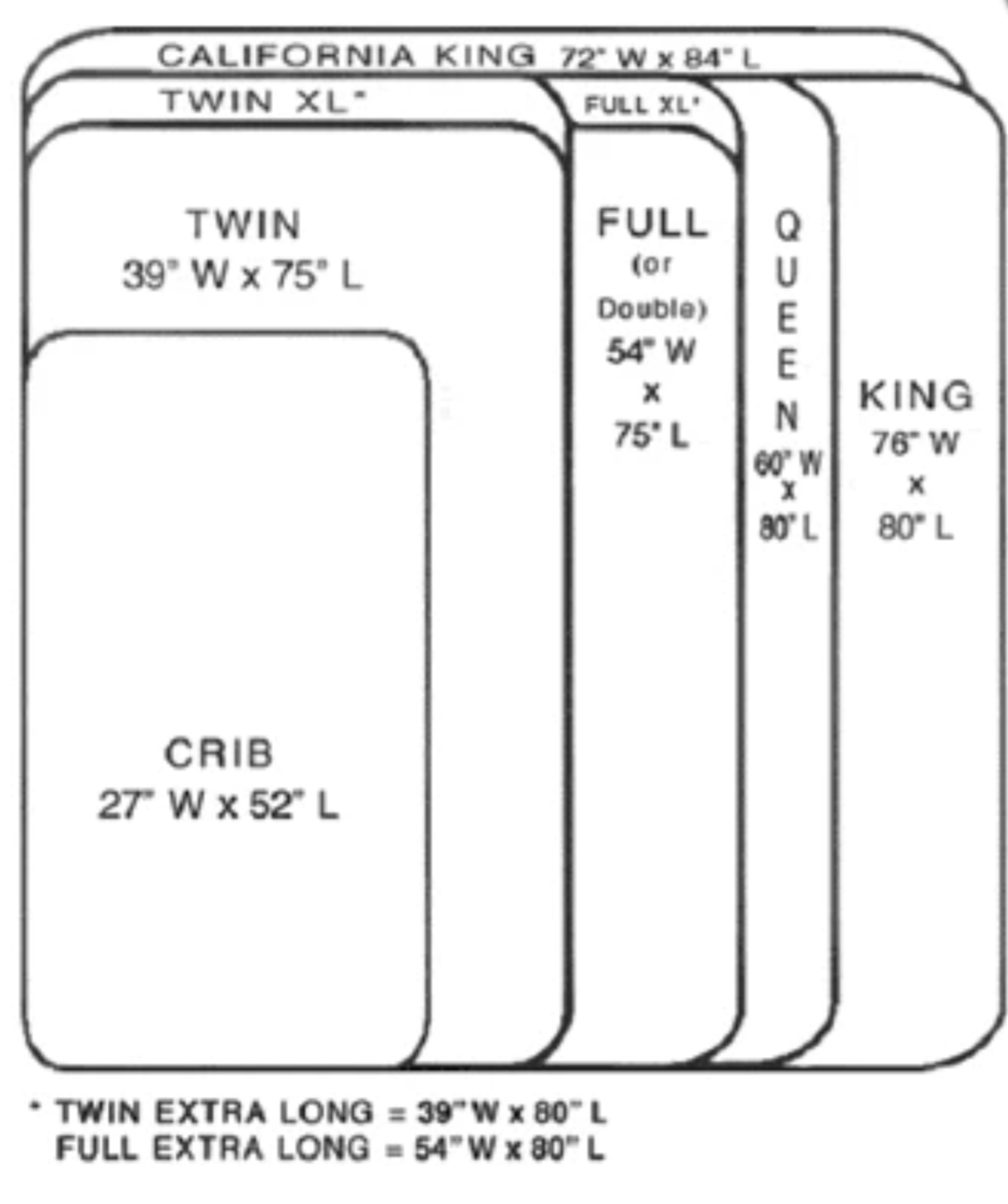 Bed Blanket (sizes) 