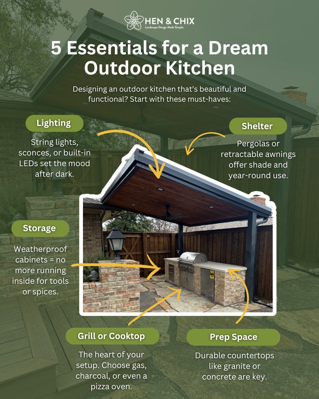 Your backyard kitchen dreams start here! 🍽️✨

From built-in grills to garden-fresh herbs at your fingertips, these 5 essentials turn any outdoor space into a chef&rsquo;s paradise.

📌 Save this list for your future project

👀 Which feature is a mu