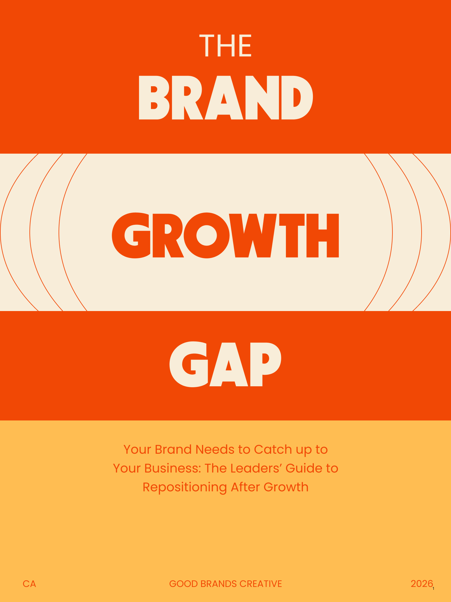 Brand Growth Guide
