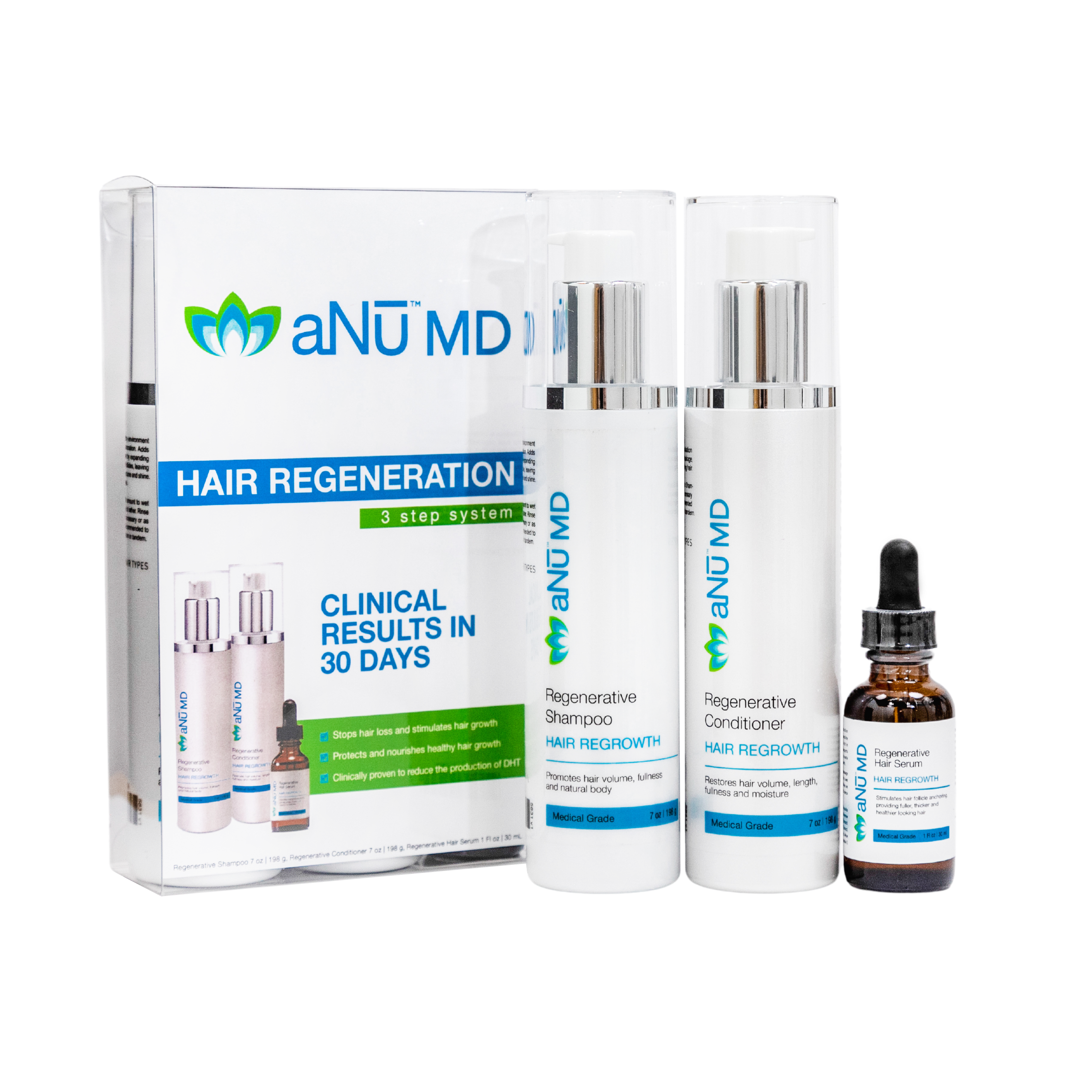 Hair Rejuvenation System