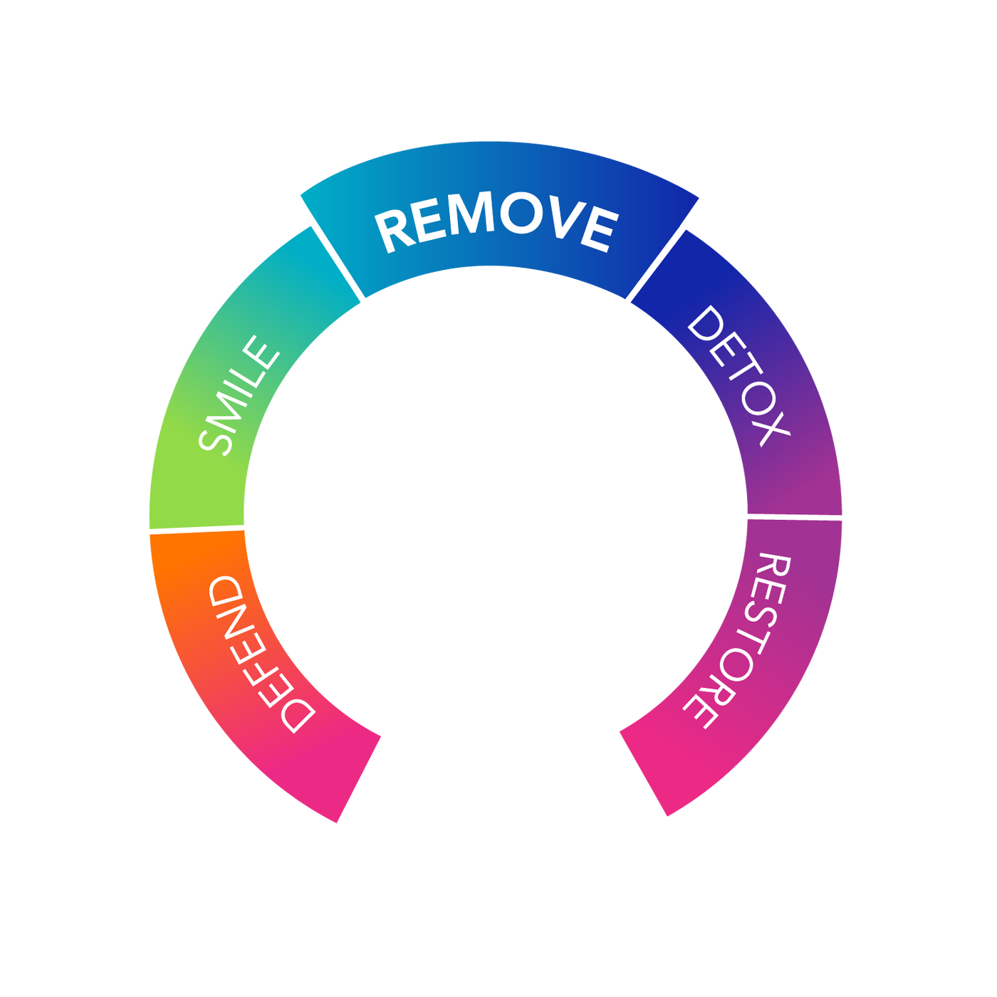 Gentle Cleanser - 6 oz2.png