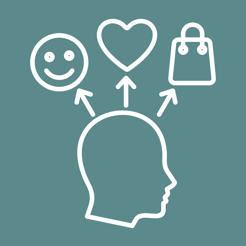 Line drawing of a person's head with three arrows pointing to a smiley face, a heart, and a shopping bag.