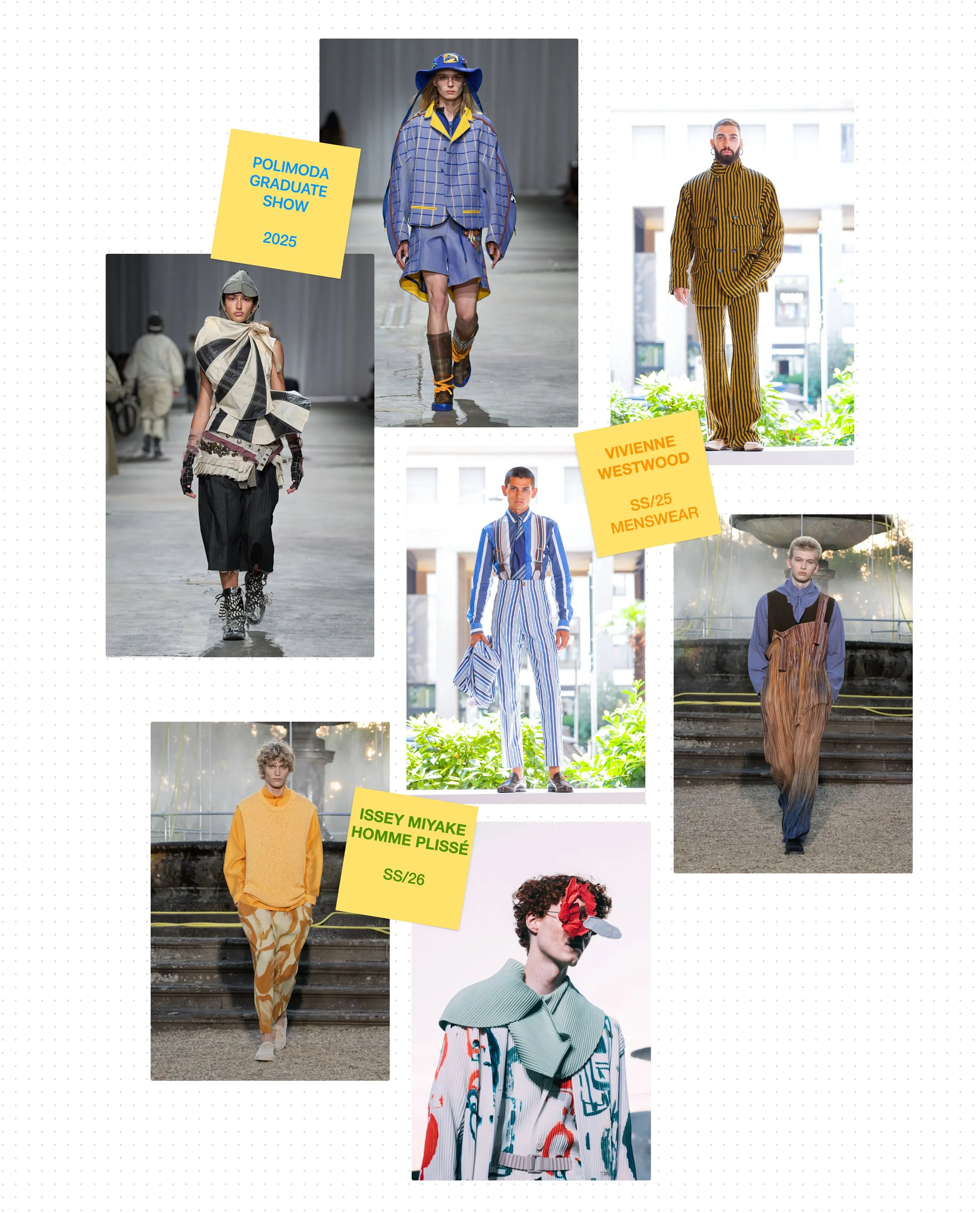 Runway Nomads