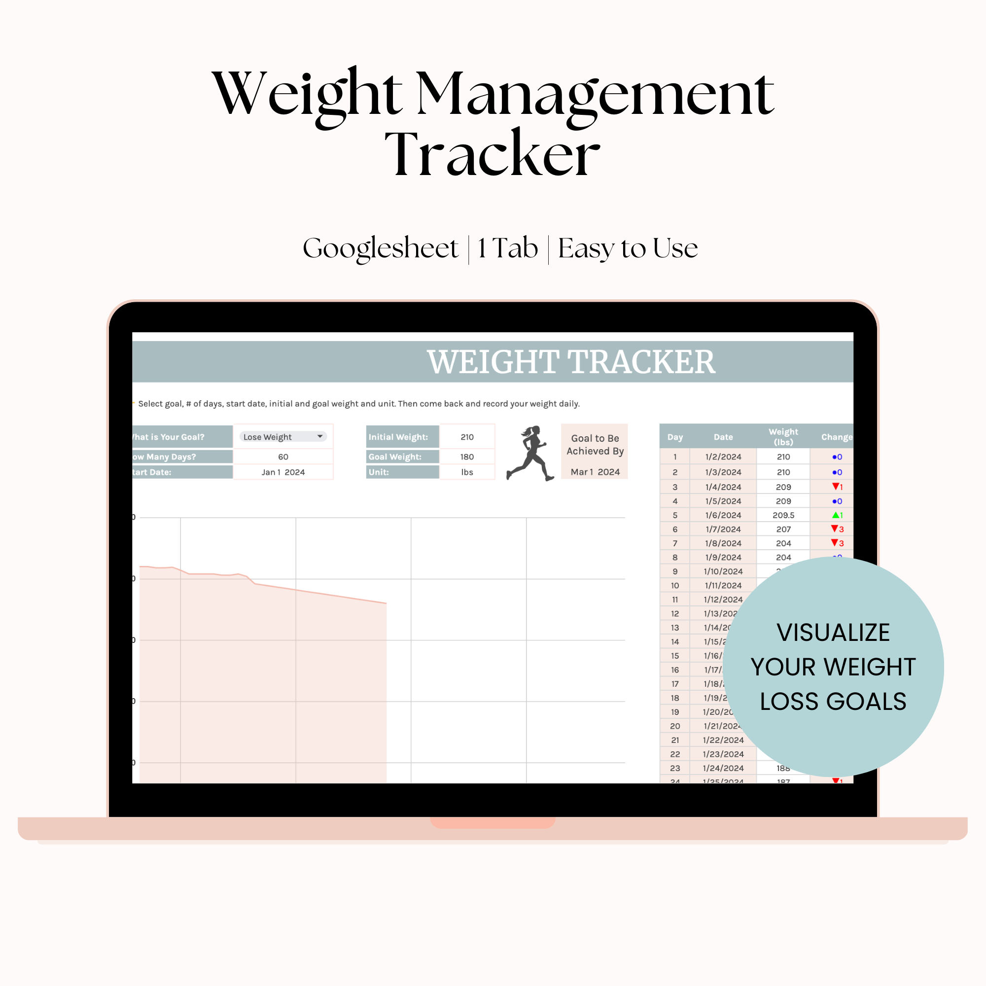 Google Sheets Weight Management Tracker