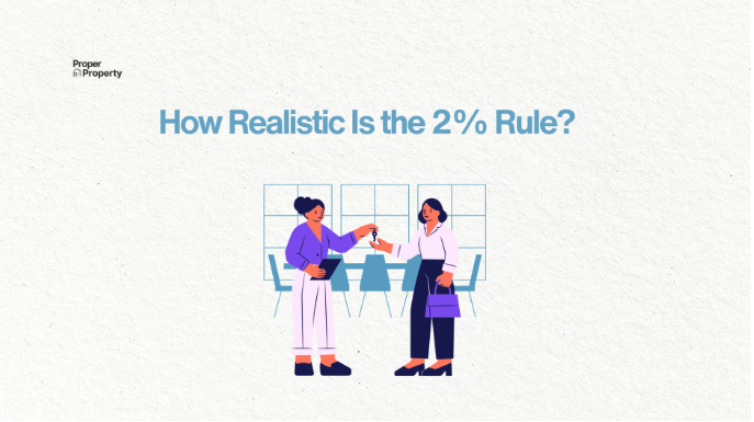 How Realistic Is the 2% Rule?