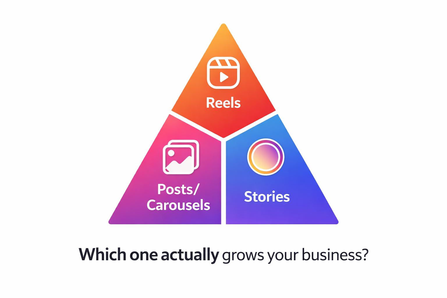 This Common Mistake Will Destroy Your Social Media Presence