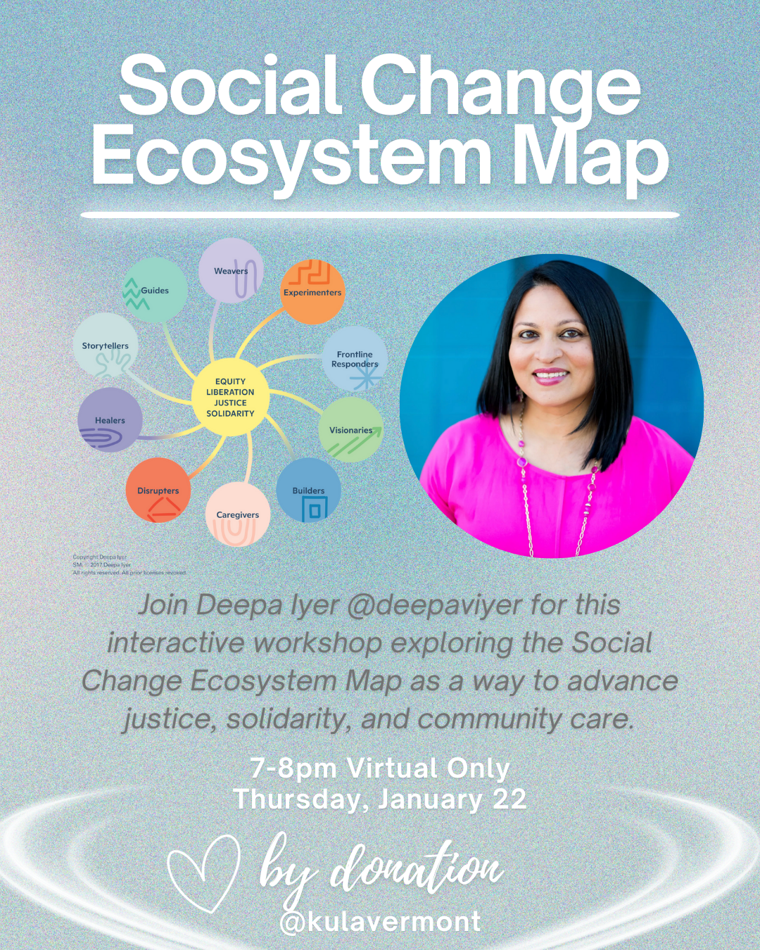 Social Change Ecosystem Map with Deepa Iyer