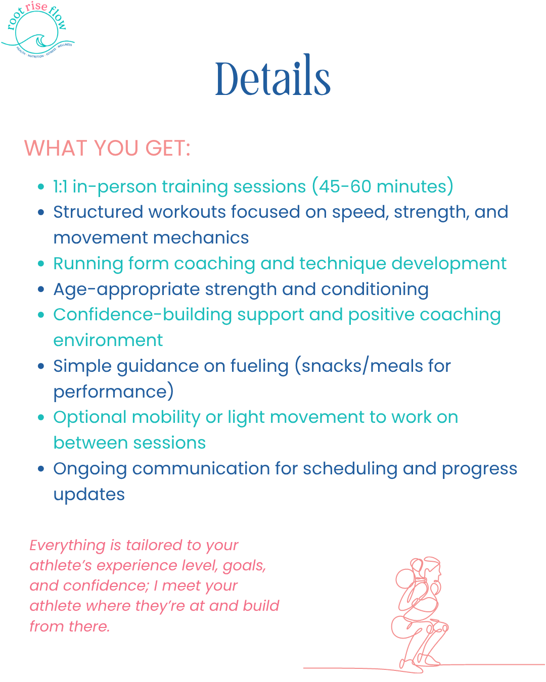 sports performance coaching - details_what you get.png