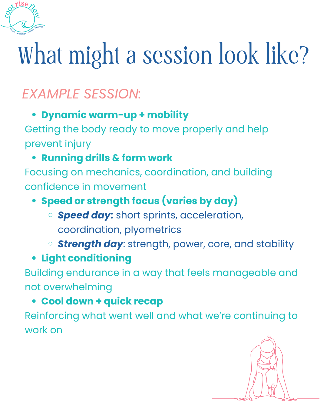 sports performance coaching- example session.png