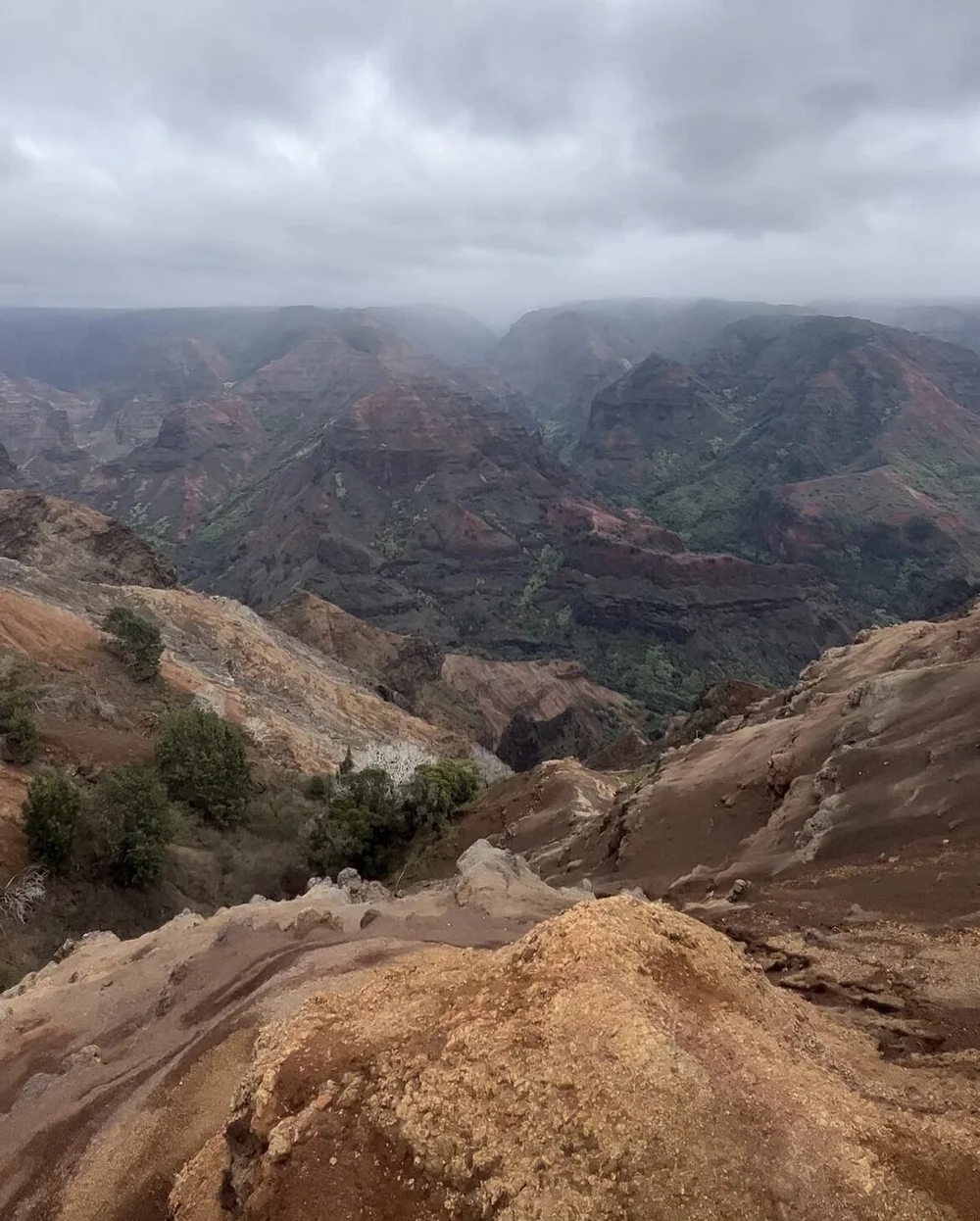 Waimea Canyon