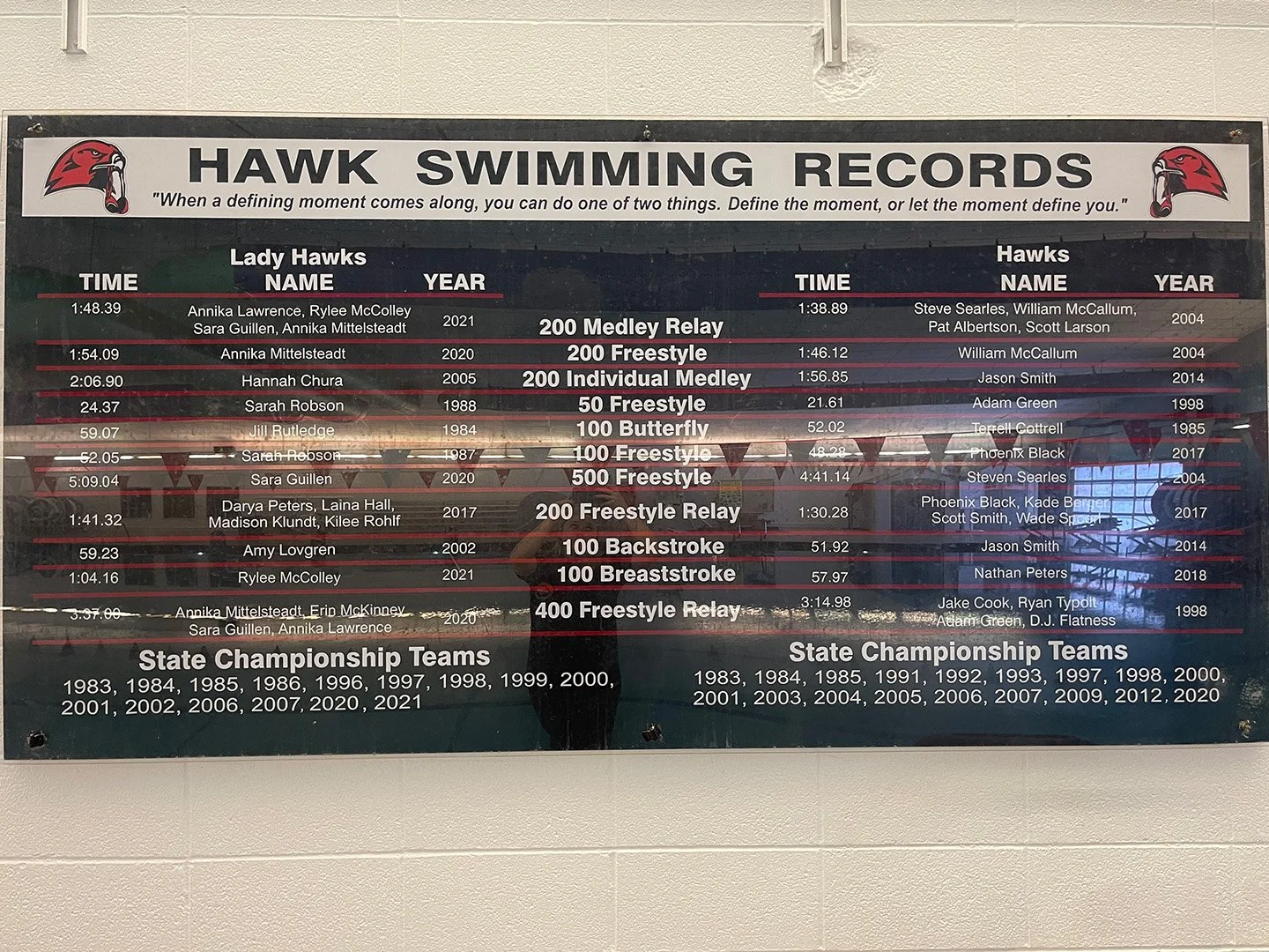 bozemanhighschoolswimmingrecordboard.jpg