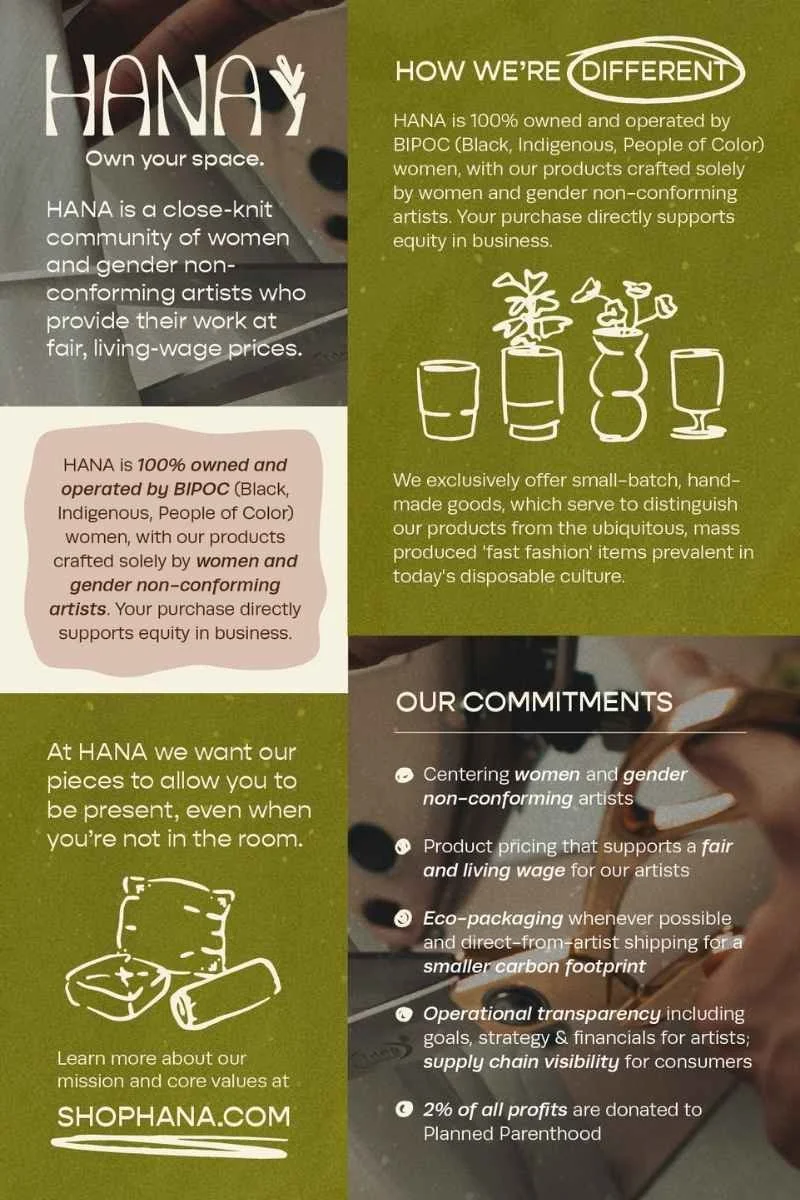 Informational flyer about HANA, a women-led community of gender non-conforming artists, emphasizing their values of equity, fair wages, eco-packaging, transparency, and support for Planned Parenthood.