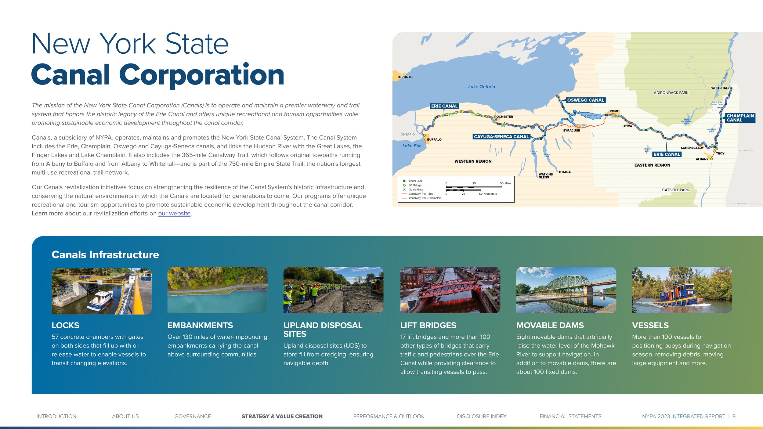 NYPA 2024_Integrated Report9.jpg