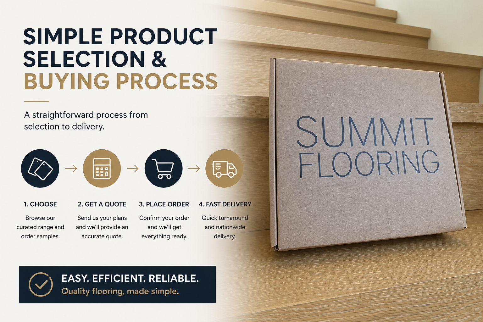 Easy purchase process for timber flooring