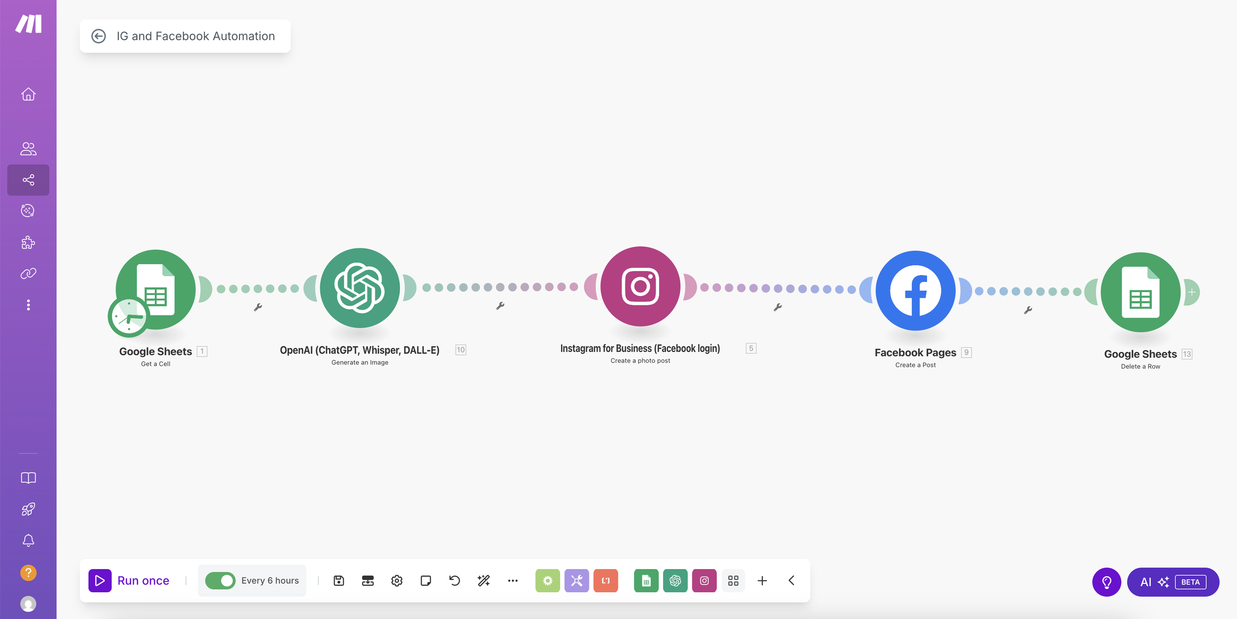 Automated Scheduled Caption, Image Generation, and Posting In Facebook and Instagram In Make.com