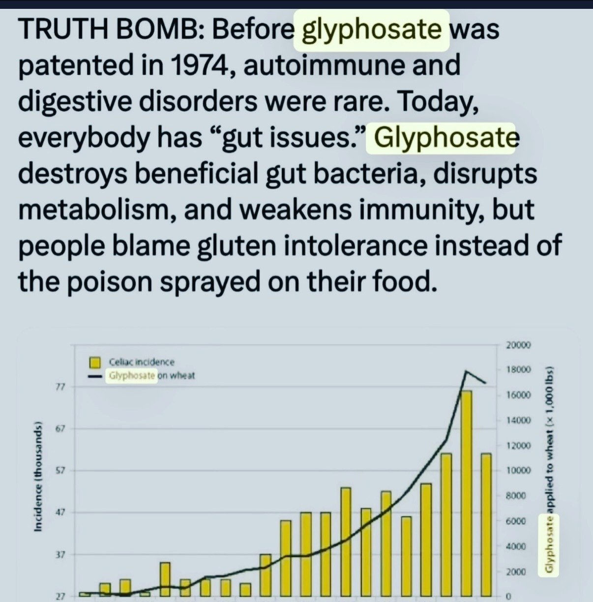 Environmental toxic metal exposure is a genuine public health issue.

Perhaps the most pervasive of all with Billions of litres sprayed on food and soils around the world each year is #Glyphosate.

Clinical research demonstrates that glyphosate works