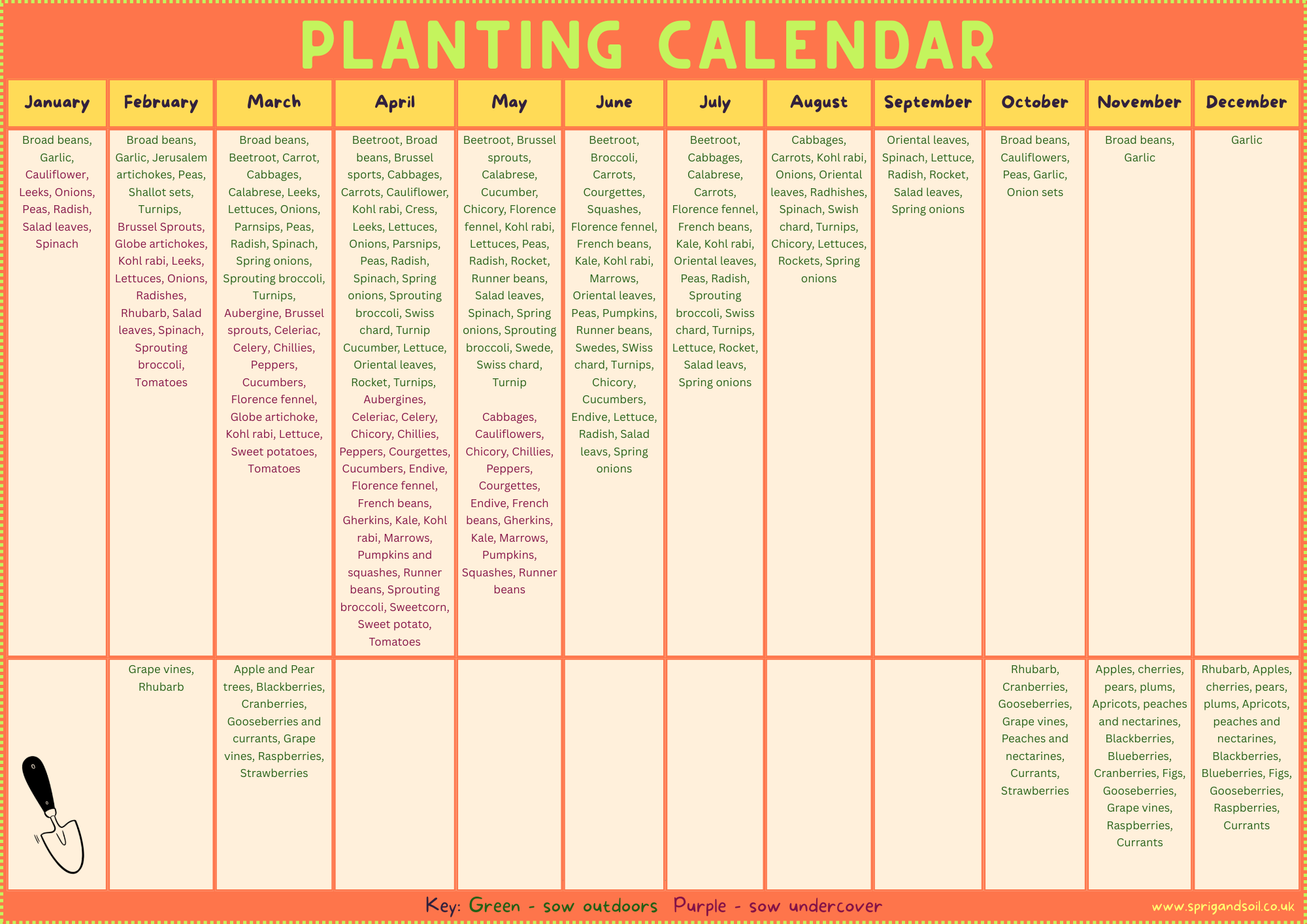 Planting calendar.png