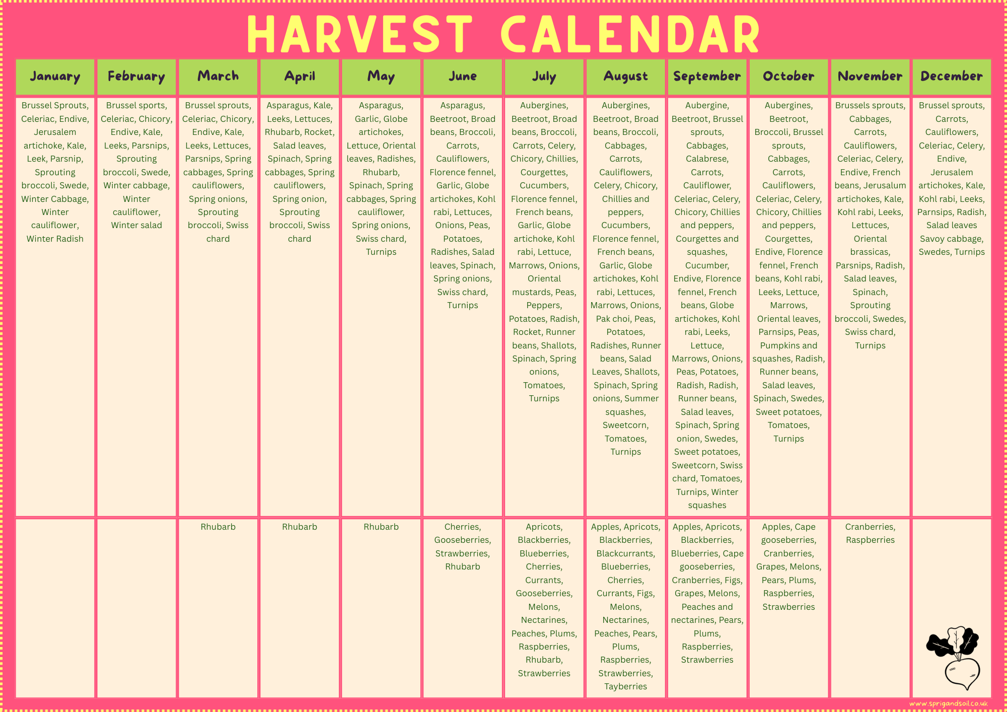Harvest calendar.png