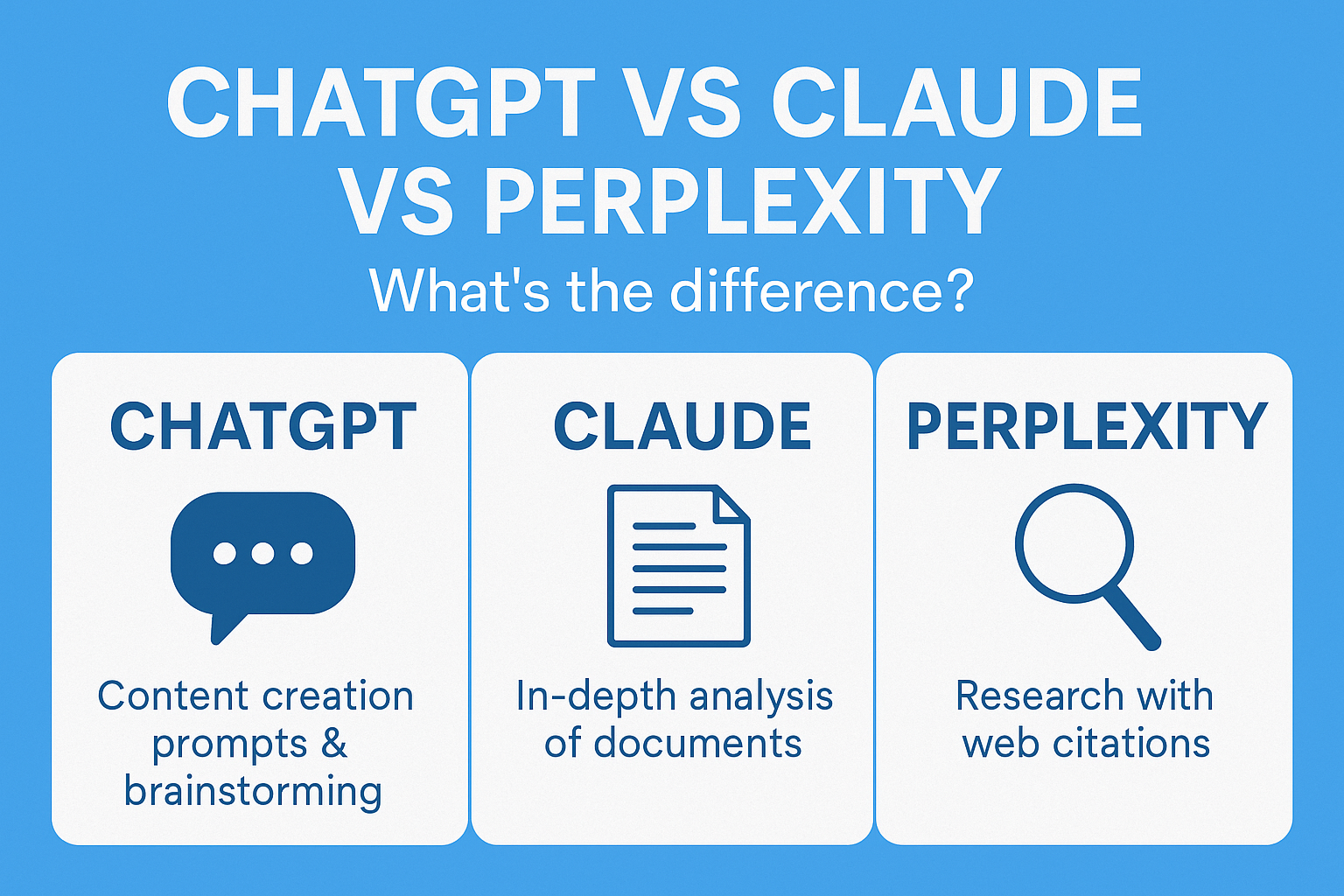 Which AI Tool Should You Use? ChatGPT vs Claude vs Perplexity – Explained Simply 🧠⚡