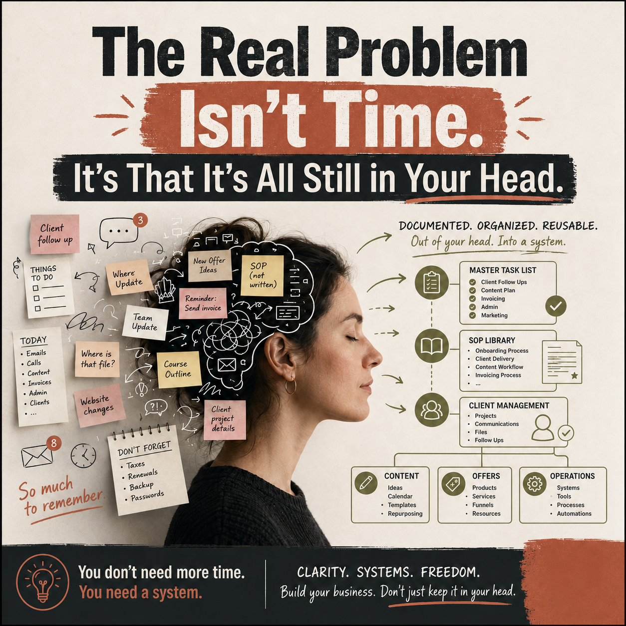 The Real Problem Isn't Time. It's That It's All Still in Your Head