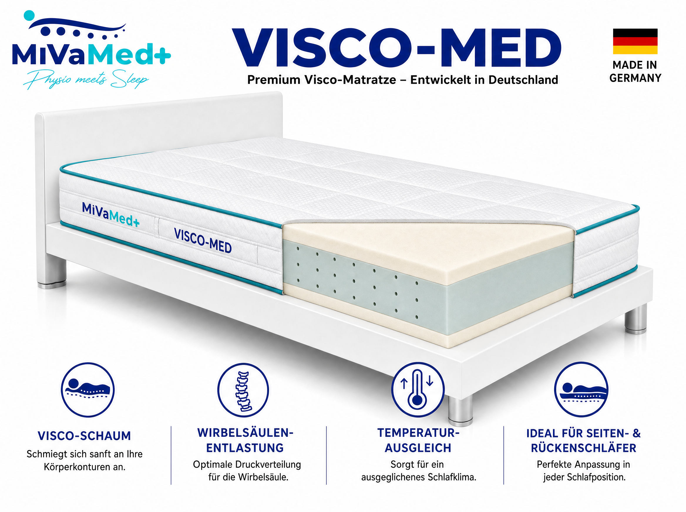 Visco-Med