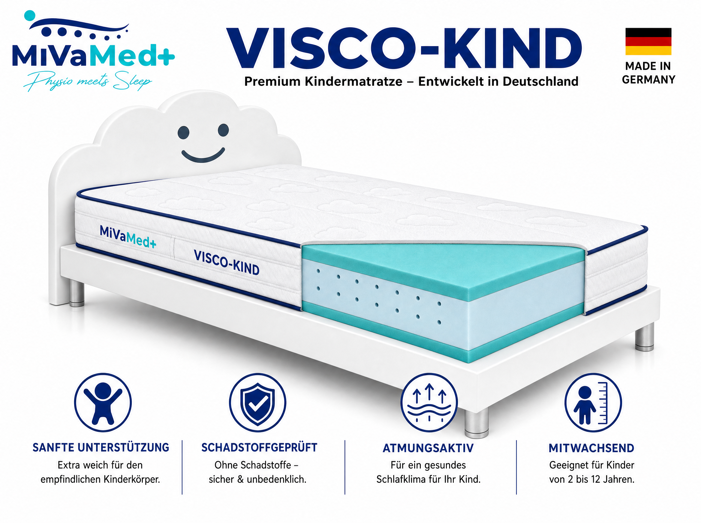 Visco-Kind Premium Kindermatratze