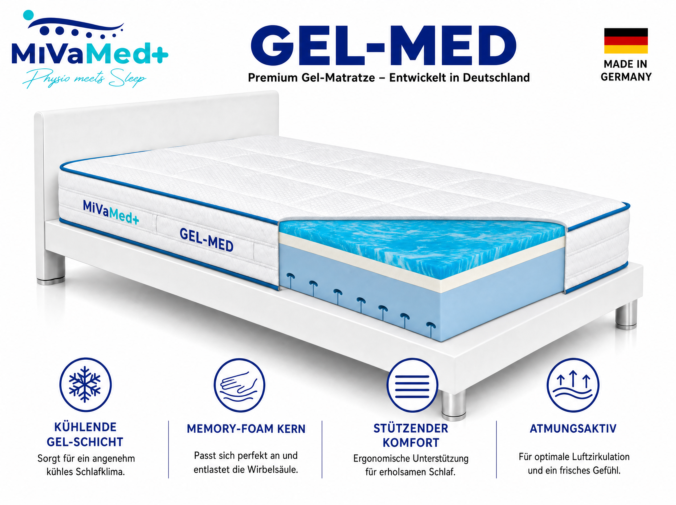 Gel-Med