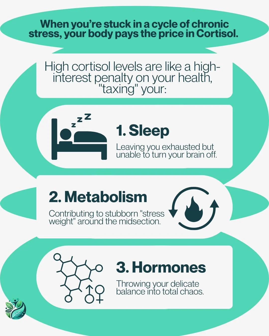 Yesterday was Tax Day, but today is National Stress Awareness Day&mdash;and it&rsquo;s time to talk about the "tax" you&rsquo;re paying that doesn't show up on a spreadsheet.

When you&rsquo;re stuck in a cycle of chronic stress, your body 