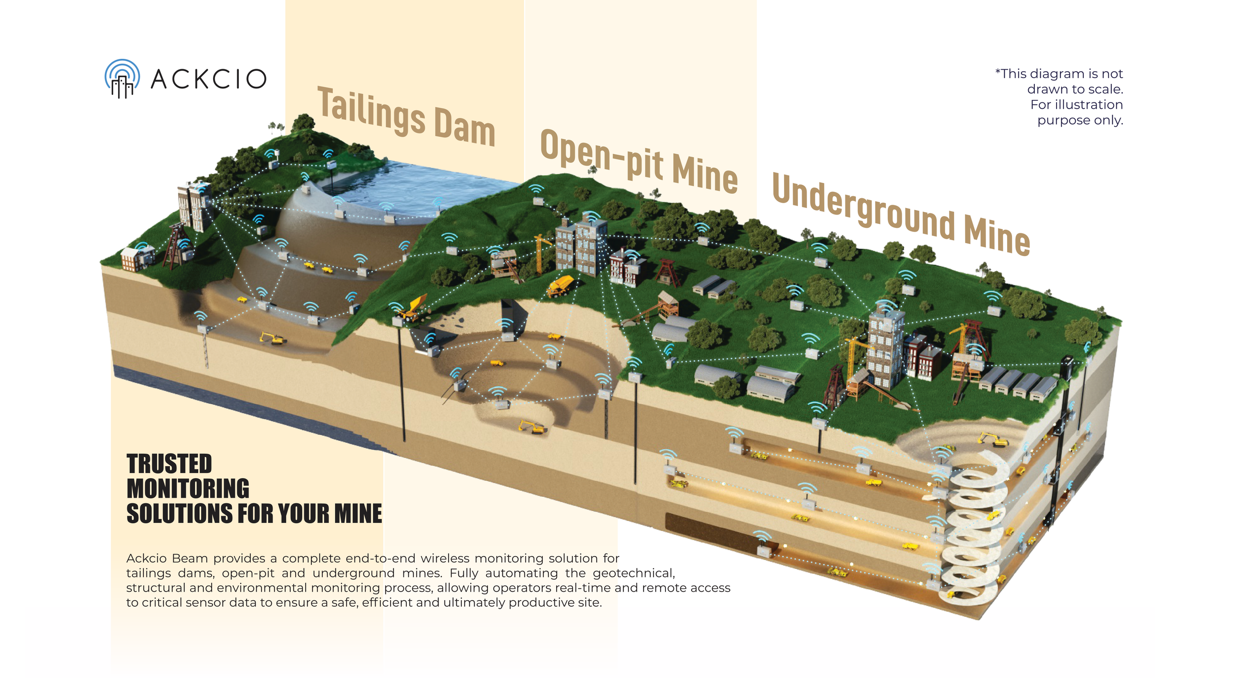 Click Infographic to Download