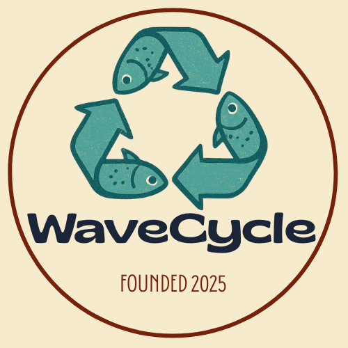 WaveCycle