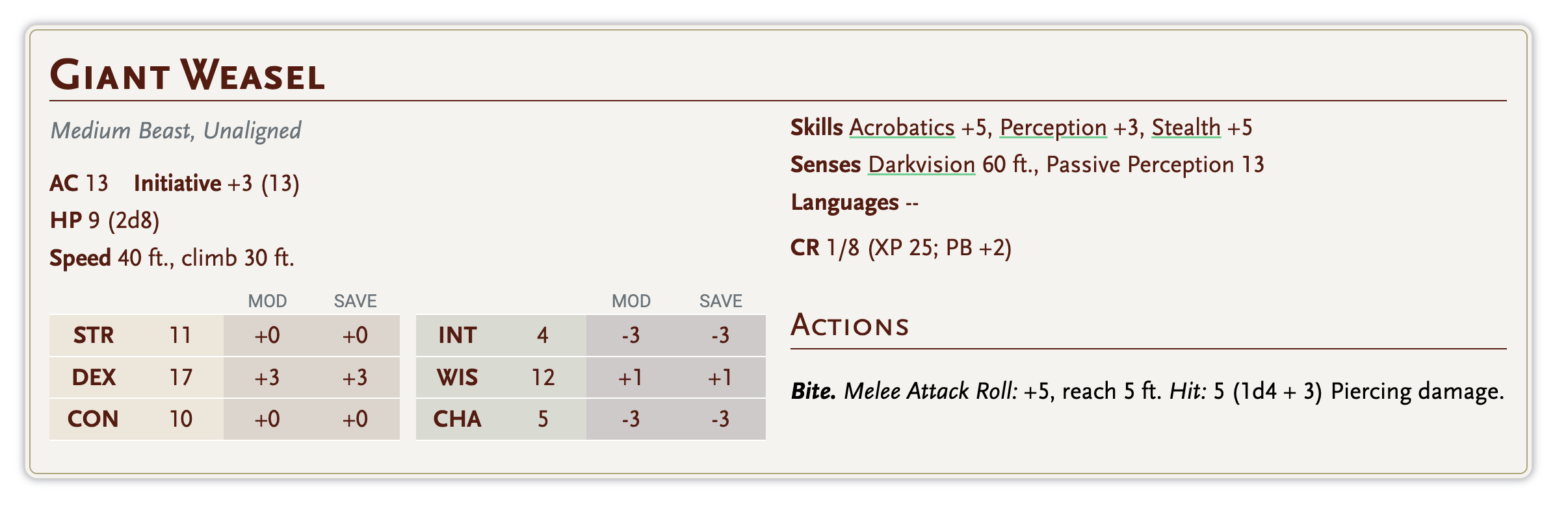 Giant Weasel.png