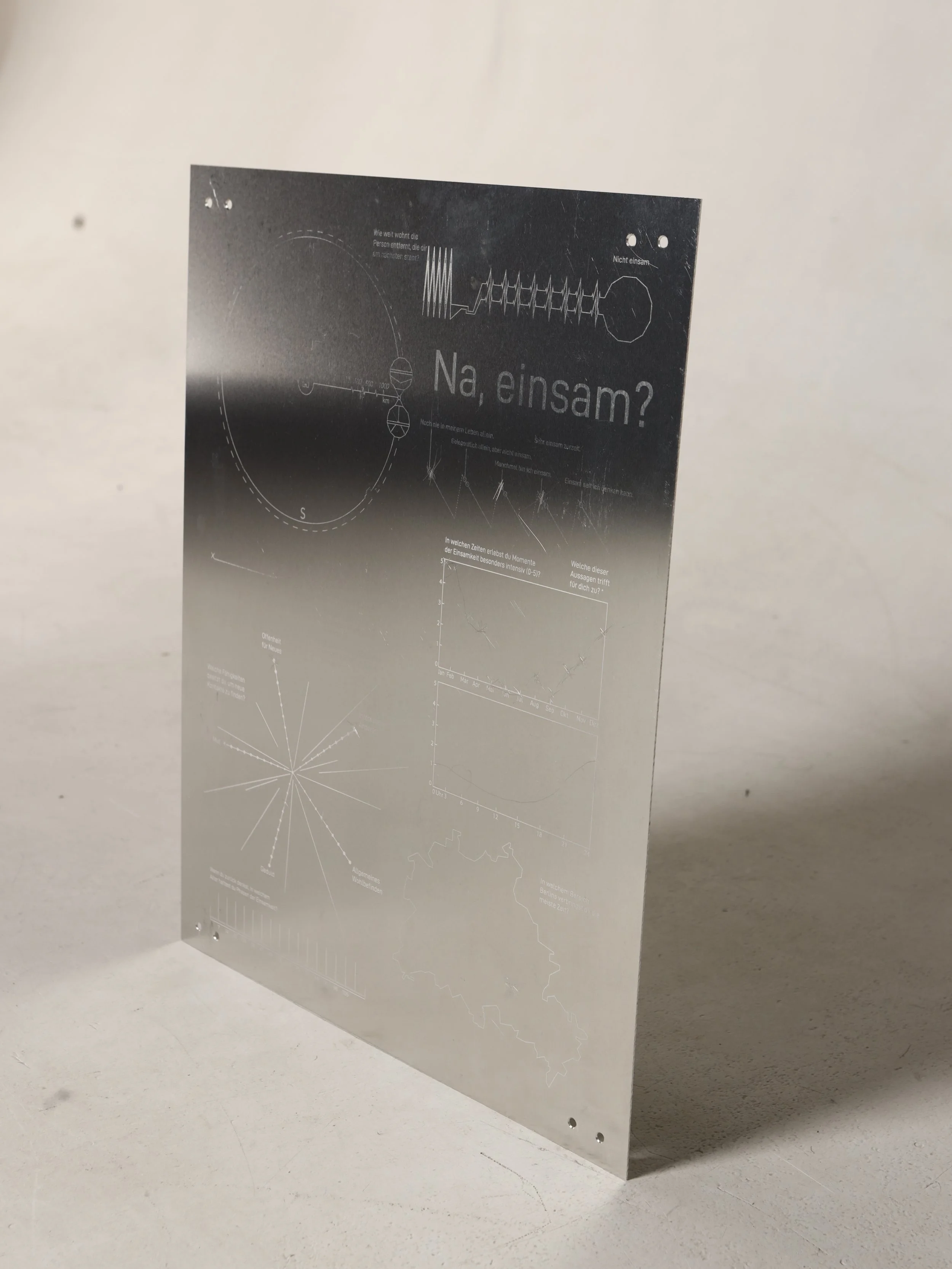 SETI Berlin - Prototyp Aluminium-Platte Datenphysikalisierung_UrbanDesign_Interaktionsdesign_Einsamkeit_Voyager_Prototyp