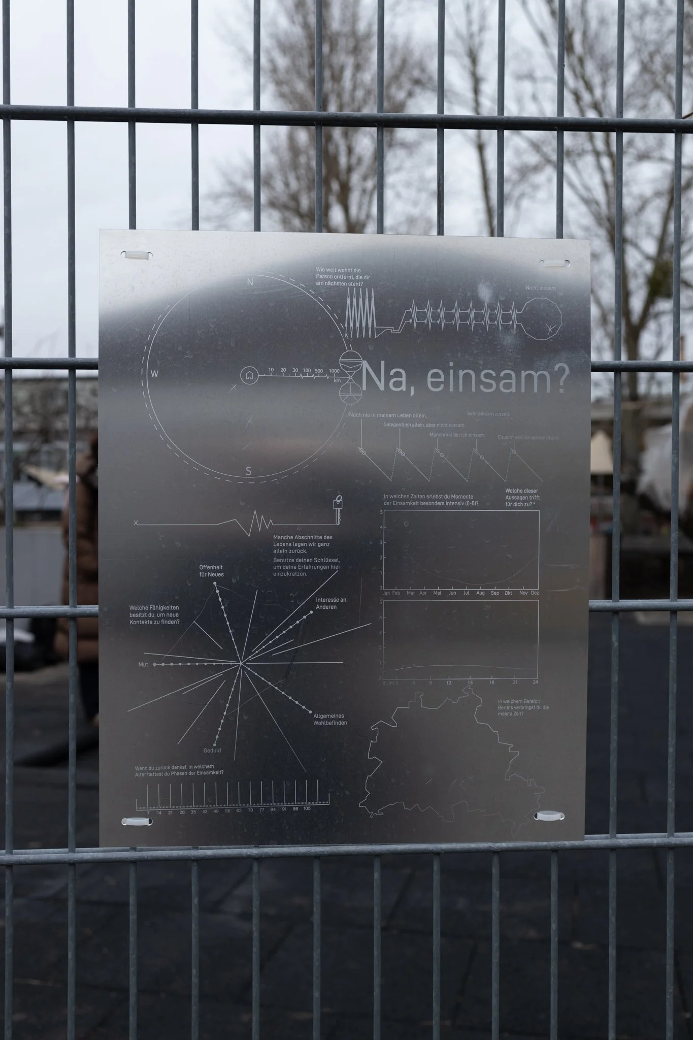 SETI Berlin - Prototyp Aluminium-Platte, Gleisdreieckpark Datenphysikalisierung_UrbanDesign_Interaktionsdesign_Einsamkeit_Voyager_Prototyp