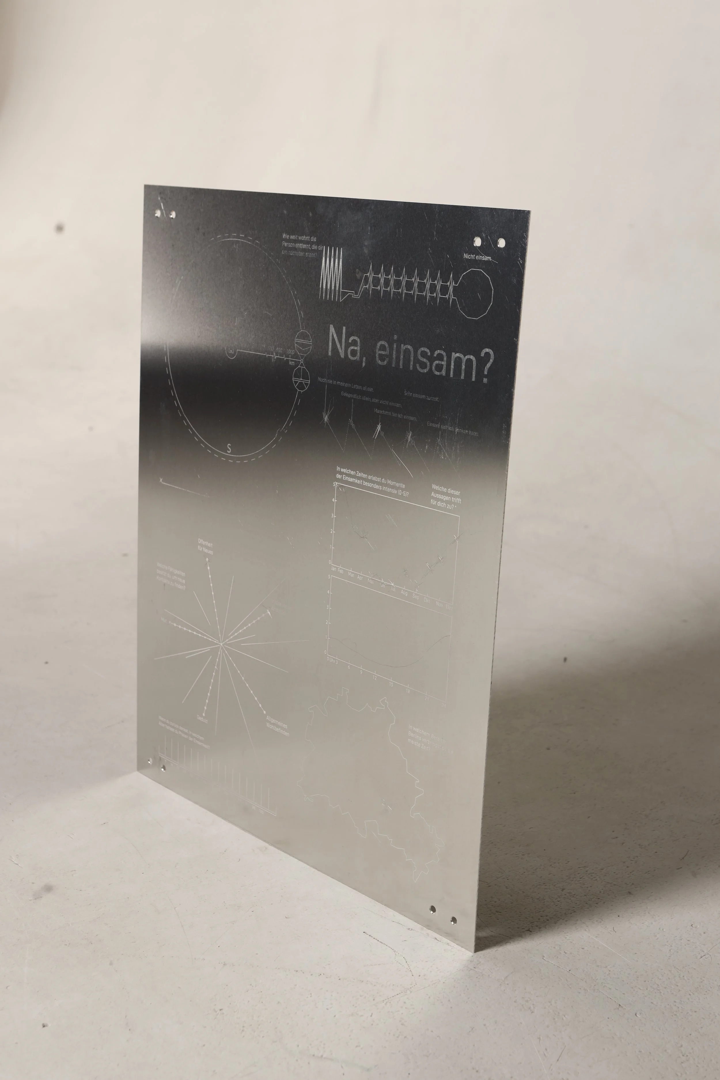 SETI Berlin - Prototyp Aluminium-Platte Datenphysikalisierung_UrbanDesign_Interaktionsdesign_Einsamkeit_Voyager_Prototyp