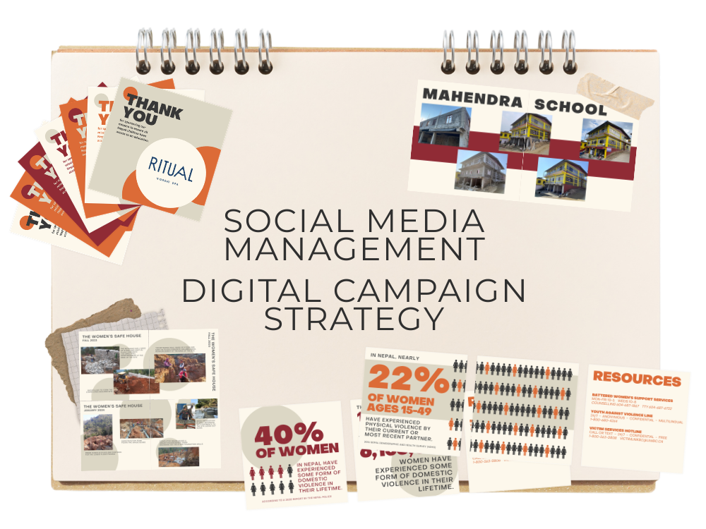 A spiral-bound presentation board titled 'Social Media Management Digital Campaign Strategy' with various printed materials, infographics, and photos related to social media marketing and community resources.