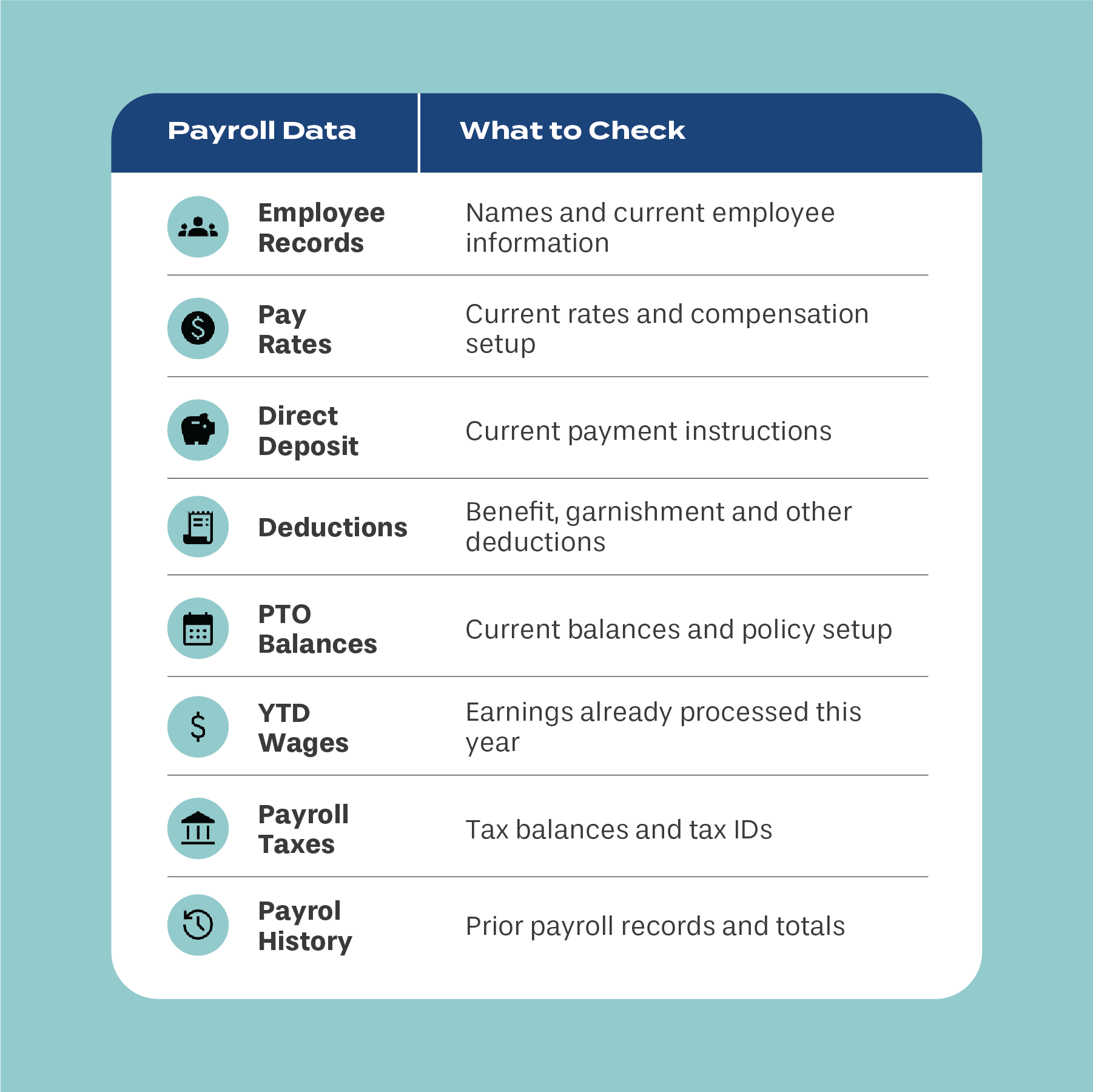 Payroll Migration Mistakes to Avoid