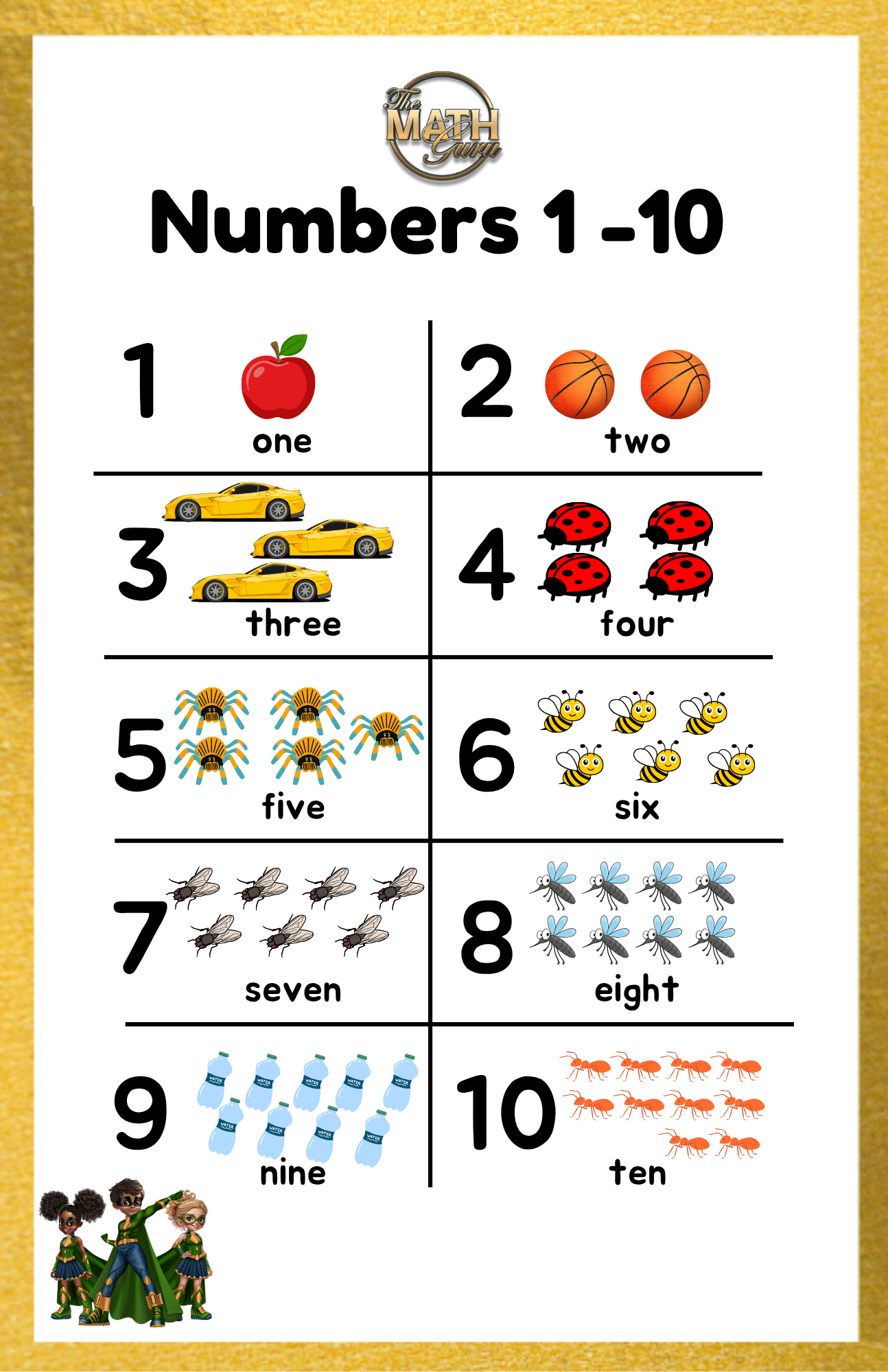 Pre‑K Early Learning Posters | Numbers, Counting & Classroom Visuals 1-10 (12×7)