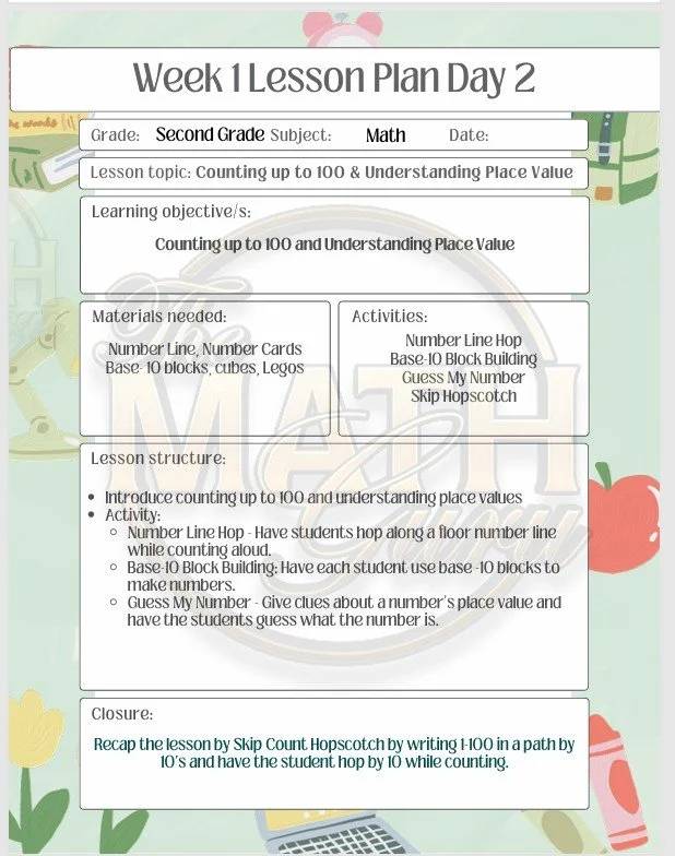 Second Grade lesson plan.jpg
