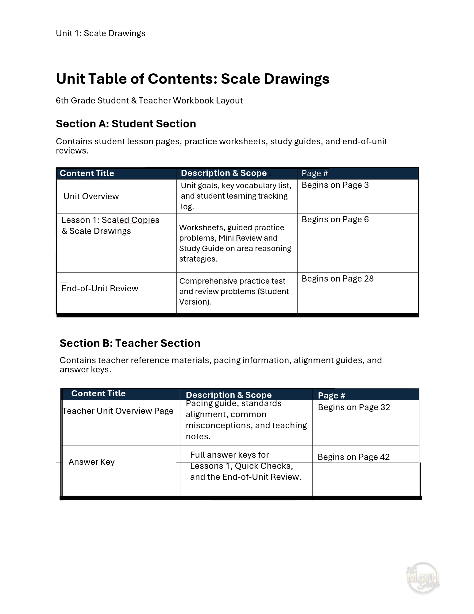 7th Grade Unit 1_ Scale Drawings Workbook.png