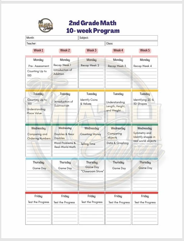 Second Grade Week by week.jpg