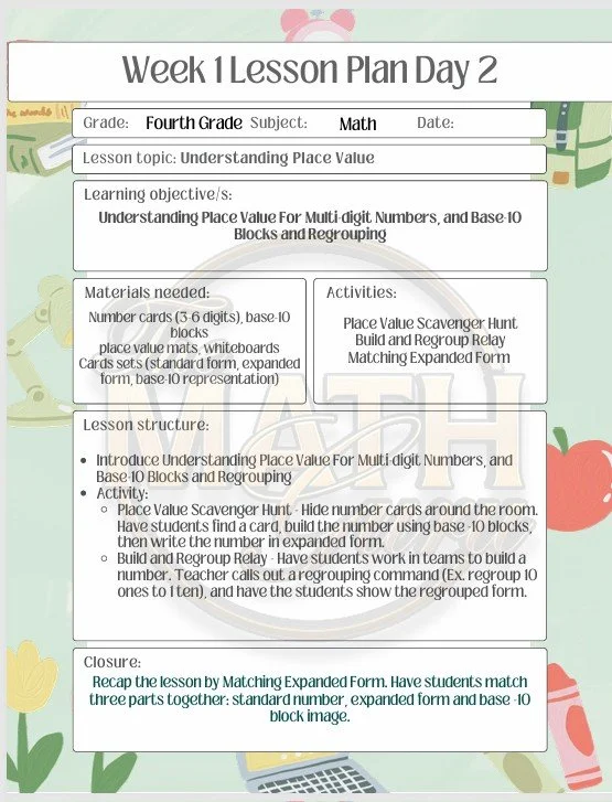 Fourth Grade lesson plan.jpg