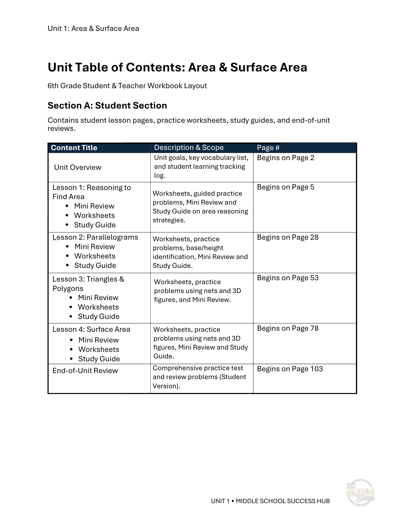 6th Grade Unit 1 Area & Surface Area Workbook (1).png