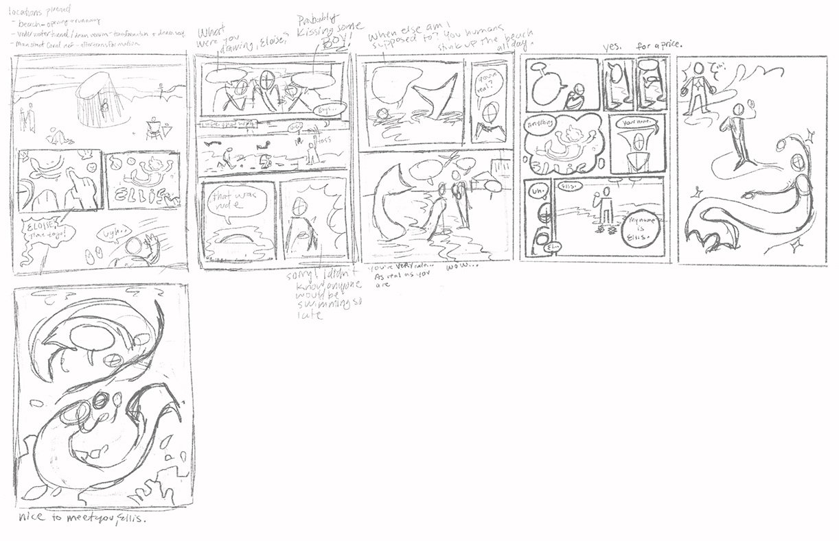 Preliminary thumbnails. Here I figure out composition, story beats, and dialogue.