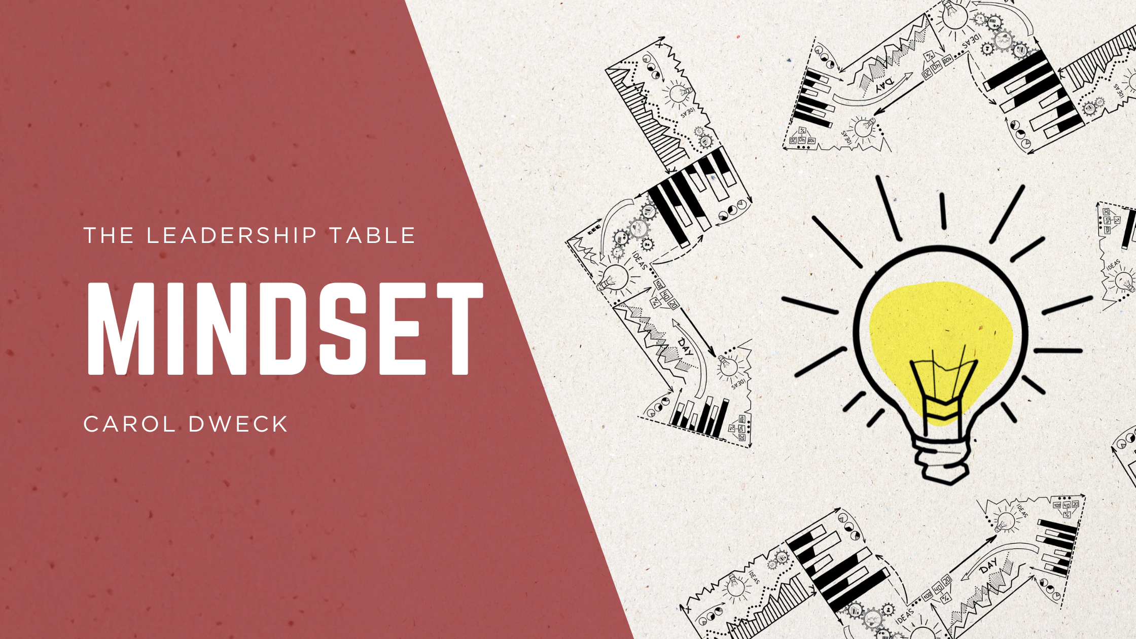 Mindset (Carol Dweck)